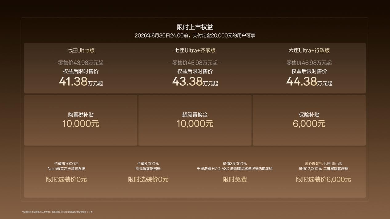 焕新极氪009正式上市 限时41.38万起