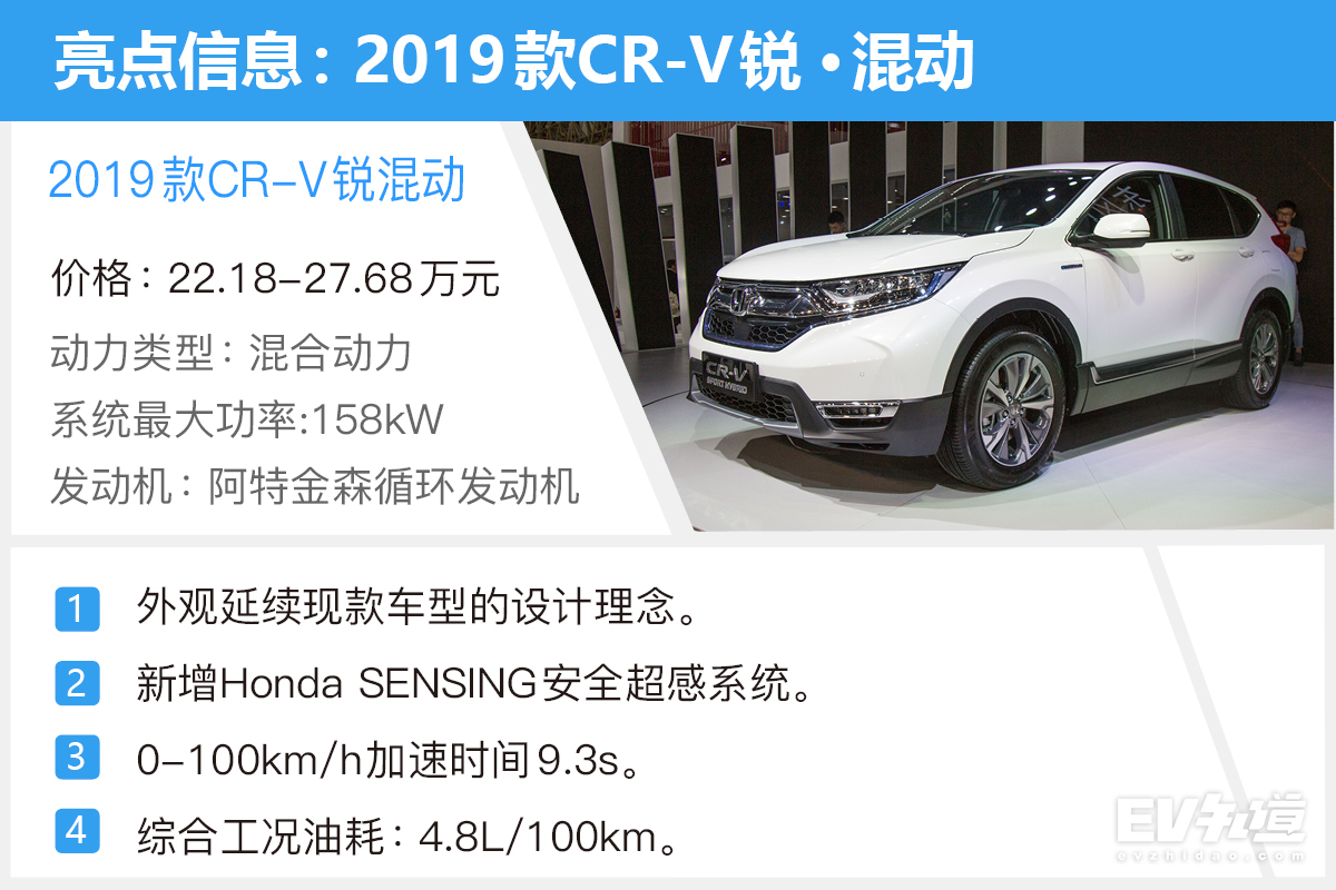 首推净致版 2019款CR-V锐·混动购车手册