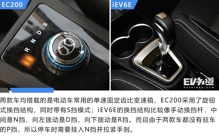 降低购买难度 北汽新能源EC200对比江淮iEV6E