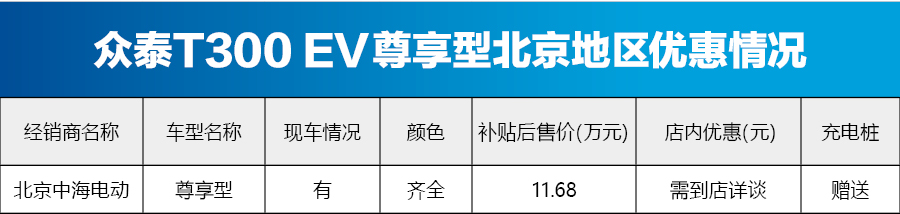 众泰T300 EV尊享型北京地区车源充足 价格稳定