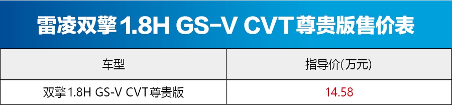 雷凌新增双擎1.8H GS-V CVT尊贵版 售价14.58万