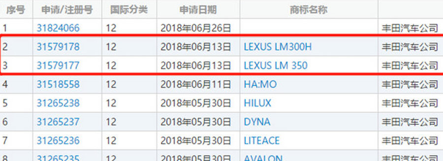 基于概念车打造 雷克萨斯将推LM跨界SUV