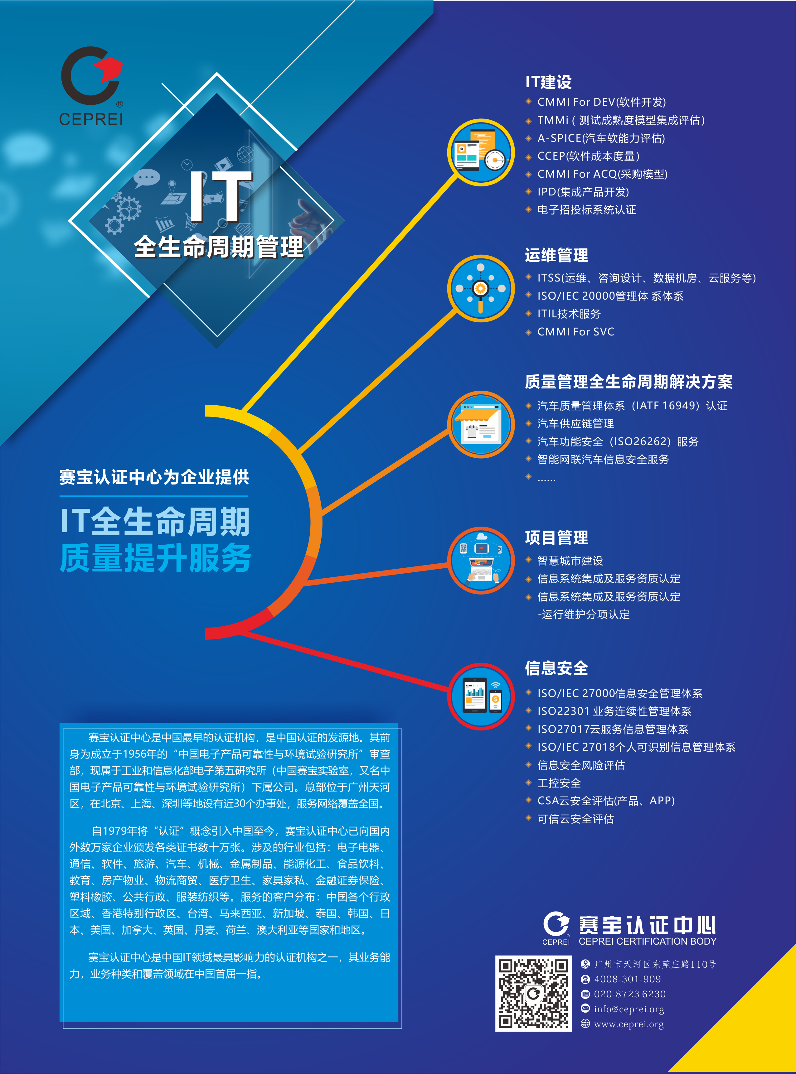 AUTOMOTIVE WORLD CHINA助力汽车产业轻装上阵