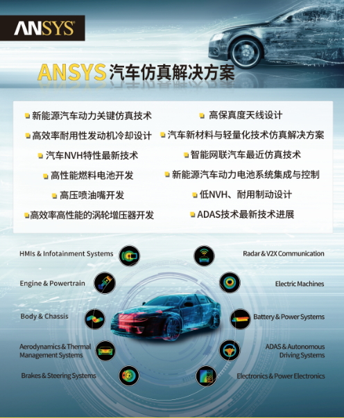 AUTOMOTIVE WORLD CHINA助力汽车产业轻装上阵