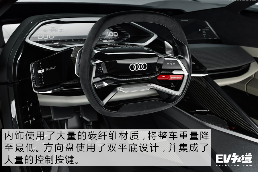 直线叫板特斯拉Roadster 源自勒芒的奥迪PB18