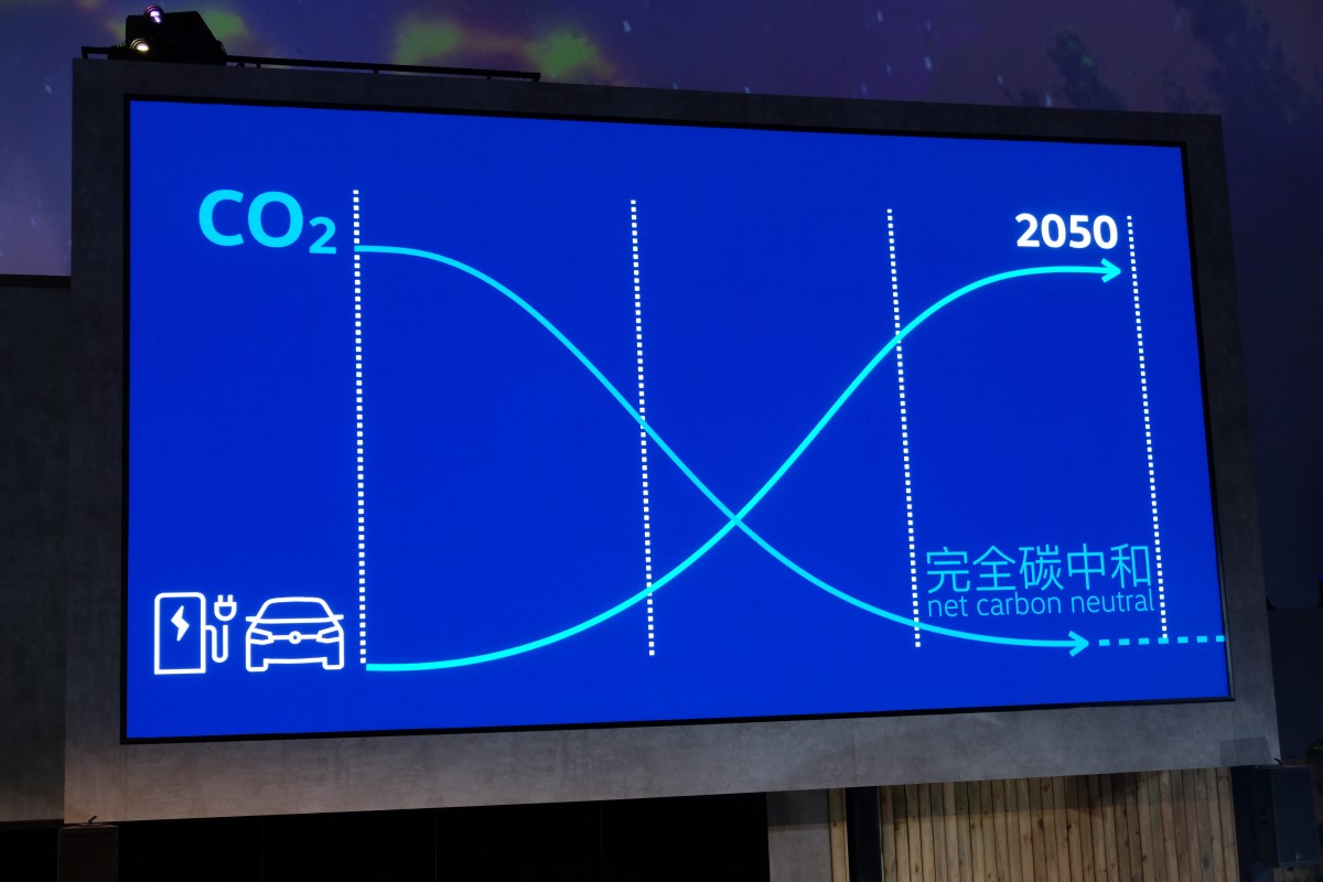 大众汽车发布全新品牌LOGO 全新小型太阳集团城网2018探影发布