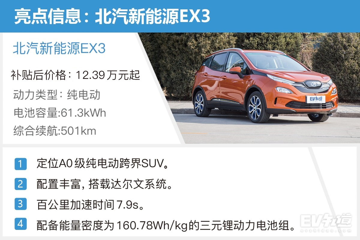 15万元左右/续航400km+ 三款纯电动小型SUV推荐