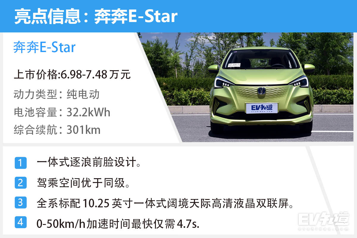 小身材也有大空间 奔奔E-Star静态体验