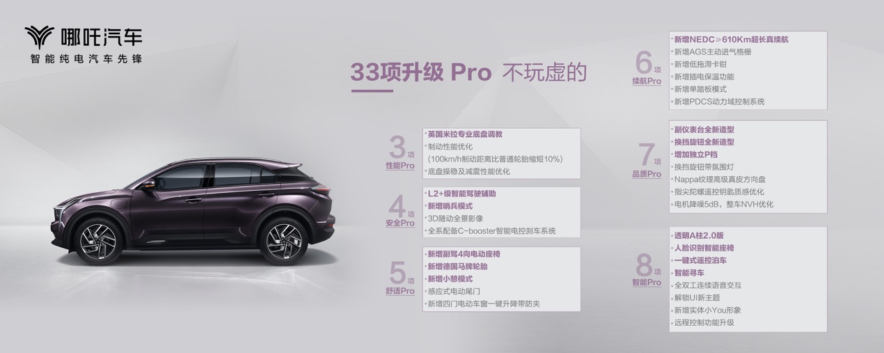 預售價14萬起/上海車展上市 哪吒U Pro正式開啟預售