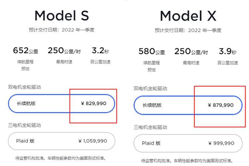 贵了3万元 特斯拉Model S/Model X长续航版售价调整