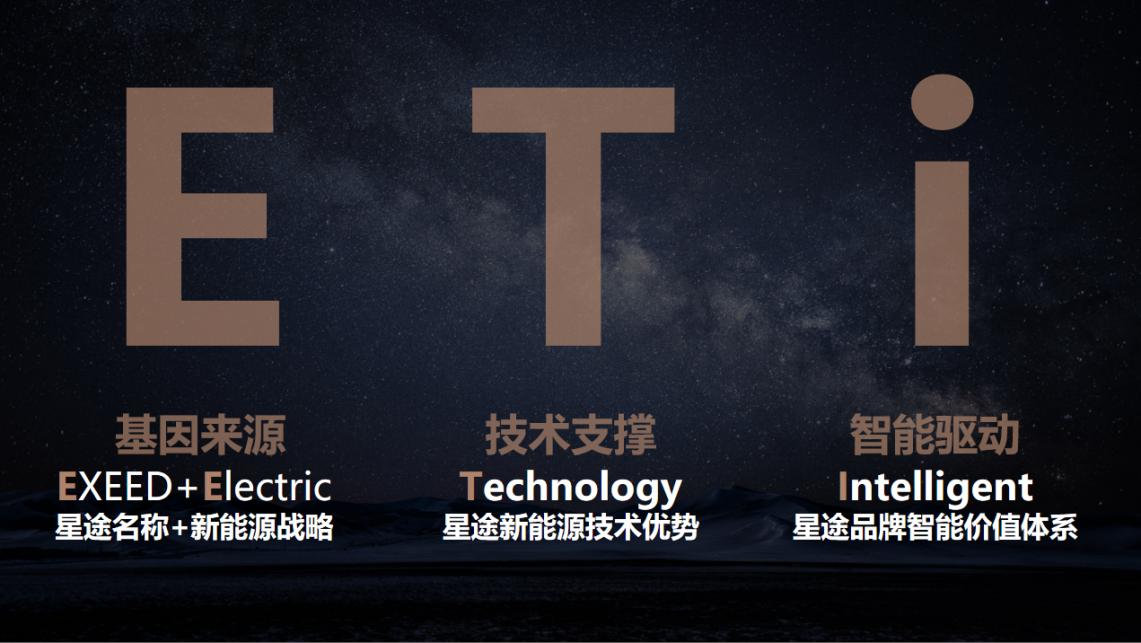 星核动力ET-i全擎超混正式发布，EXEED星途步入新能源混动时代！