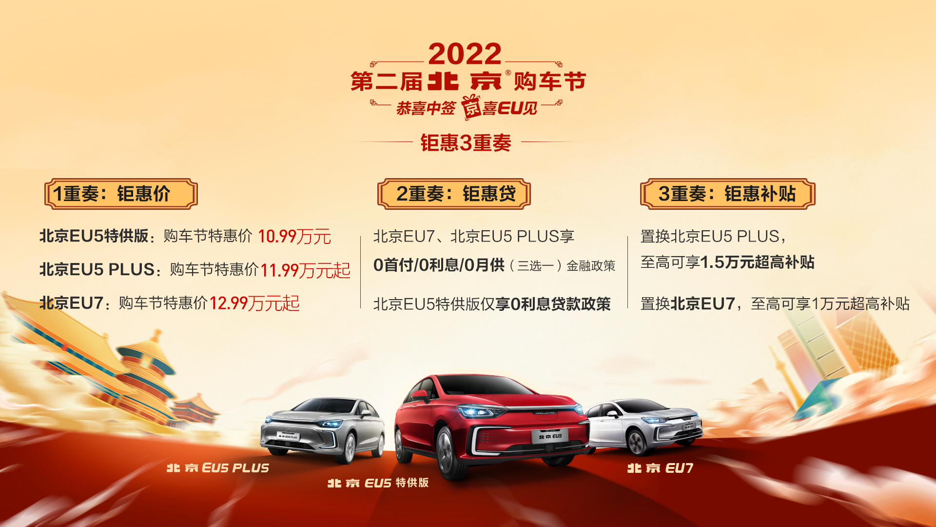 2022年中签有“京”喜 北京汽车购车节推出钜惠3重奏+无忧7项礼