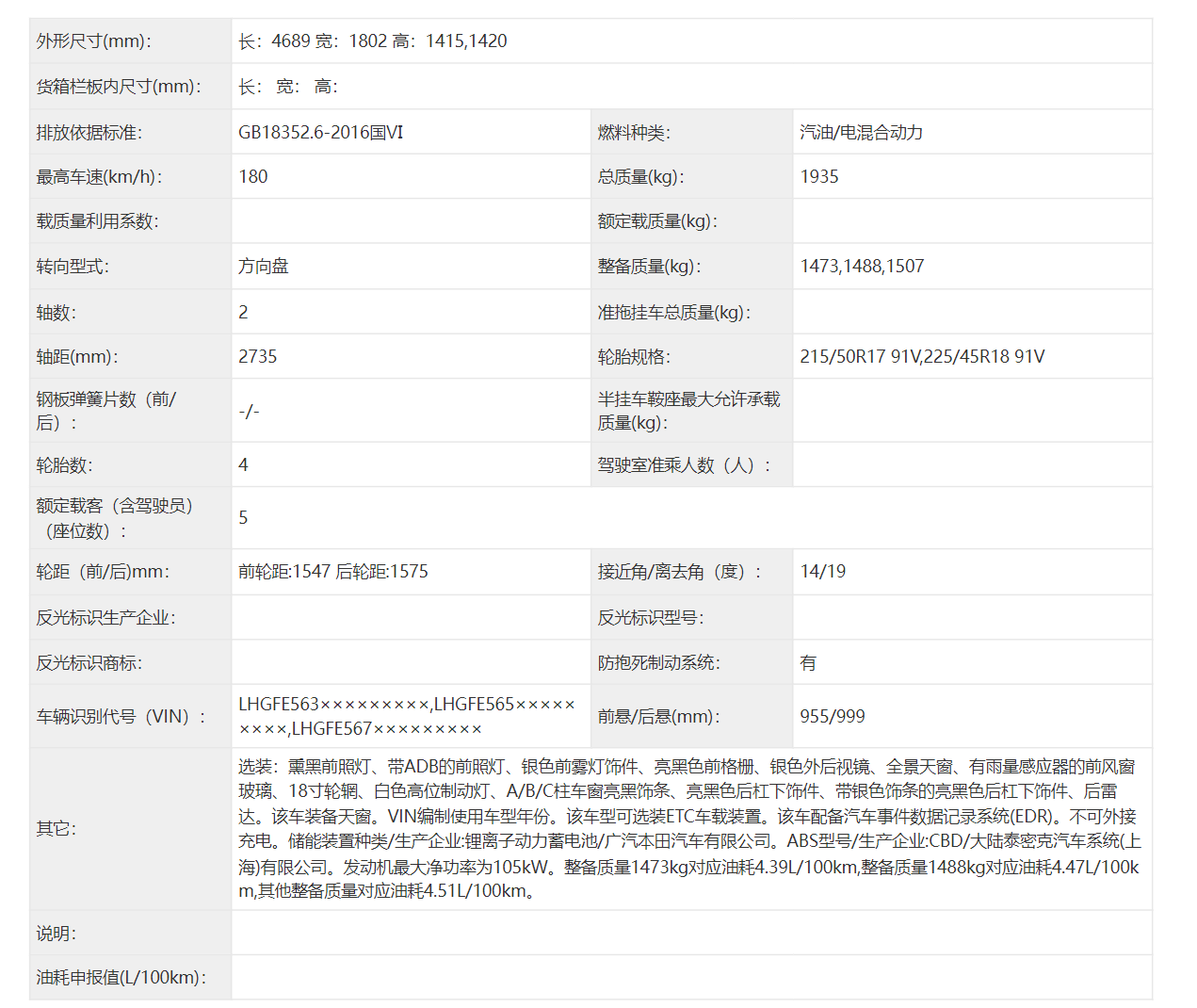 首搭第四代i-MMD的A级轿车 广汽本田型格 锐·混动申报信息曝光