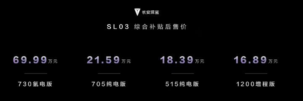 同步推出氢电版/售价16.89万起 长安深蓝SL03正式上市