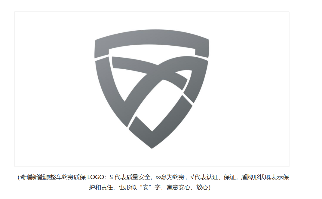 购奇瑞QQ冰淇淋享限时限量供应85折特价车 开启初春快乐之旅