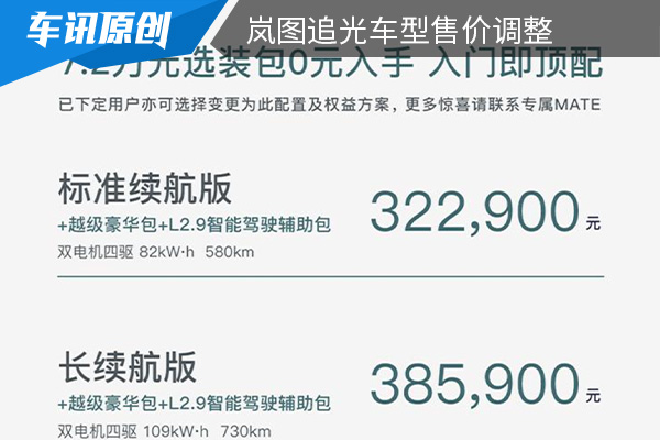 限时推出7.2万元选装包 岚图追光车型售价调整 