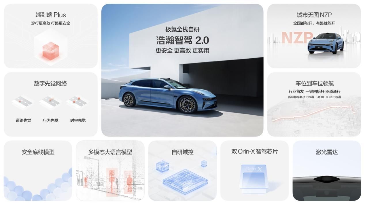 2024廣州車展別人秀車型 極氪馬力全開(kāi)秀智駕技術(shù)