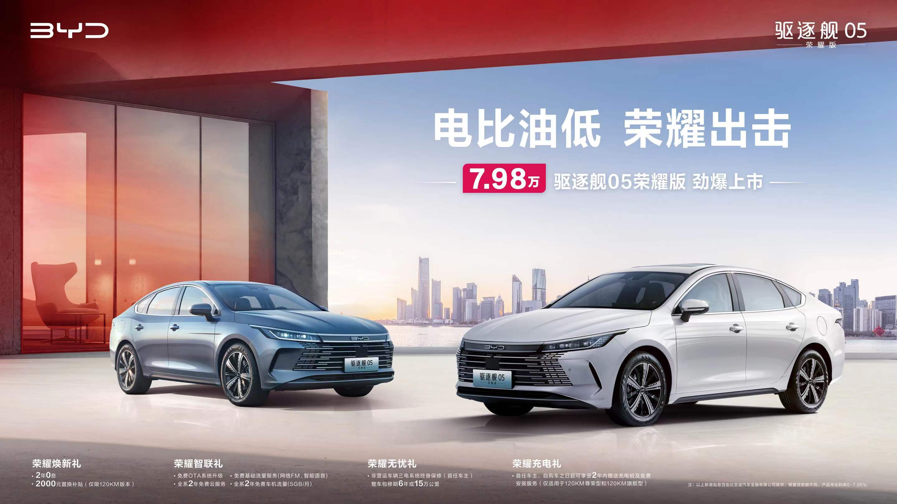 直击合资燃油最低价/7.98万元起 比亚迪驱逐舰05荣耀版上市