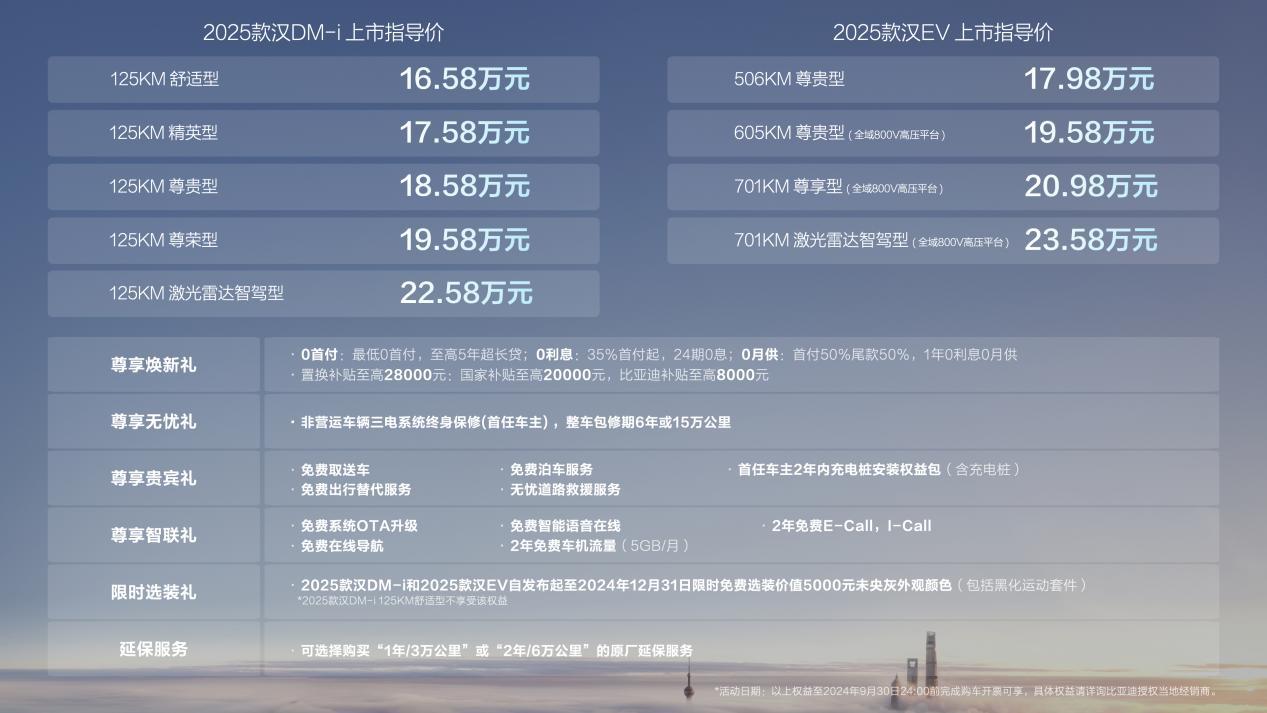 2025款漢上市售價16.58萬元起，引領中大型轎車油耗進入3時代