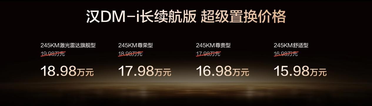 与百万用户共创！比亚迪汉长续航版上市，补贴后15.98万元起