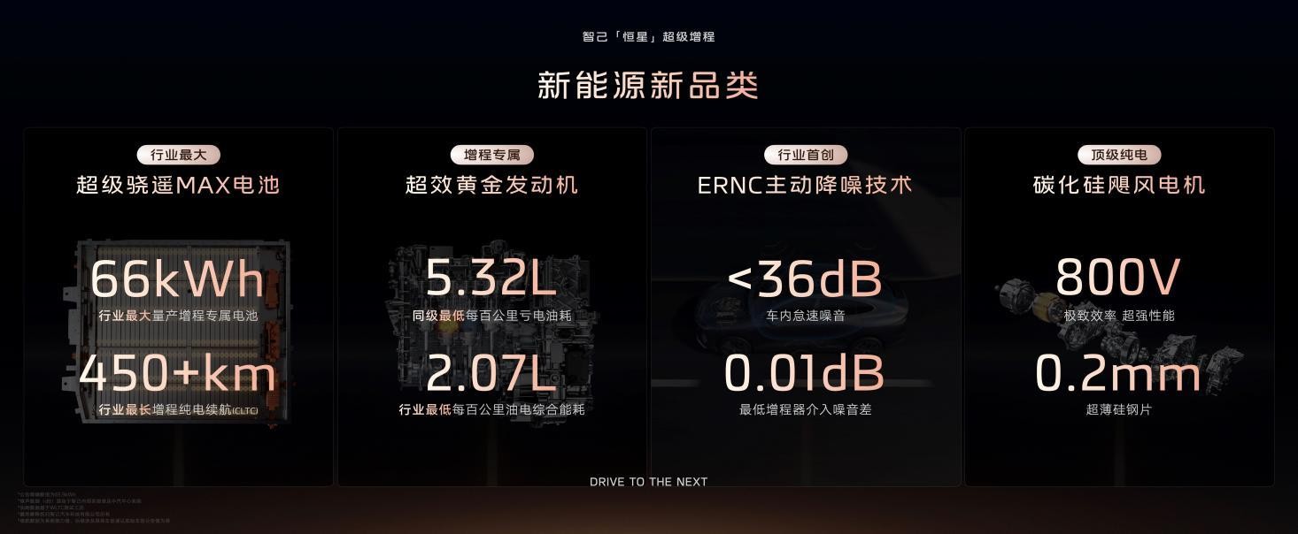智己“恒星”超级增程发布 自带超充桩的电车