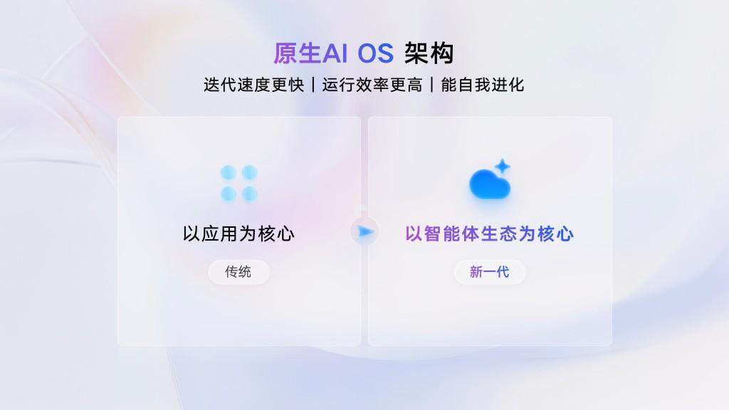 ​吉利AI座舱技术解析：以五层架构与超拟人智能体重构智慧出行