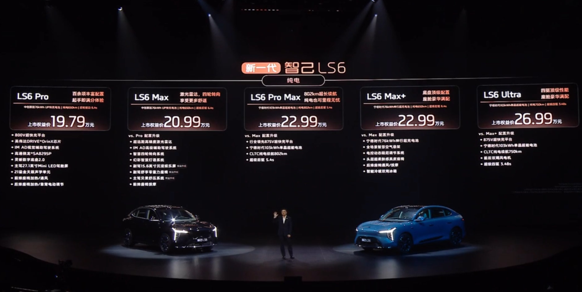 19.79万起售 新一代智己LS6携满满诚意而来
