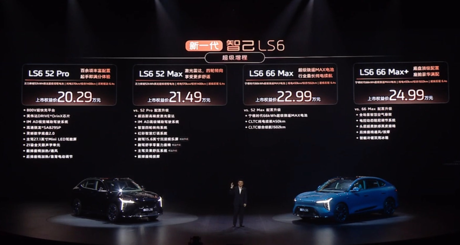 19.79万起售 新一代智己LS6携满满诚意而来
