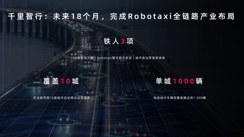 新品牌、新计划开启新阶段：千里科技AI战略布局完成第一步