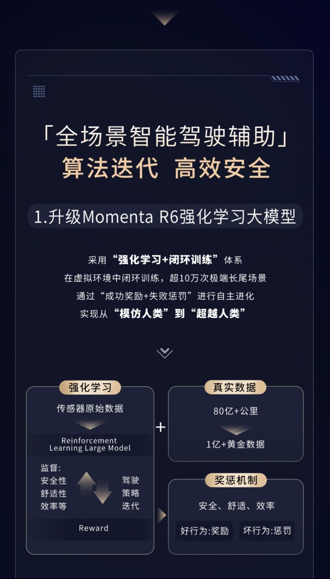 广汽丰田铂智3X上市周年OTA 宠粉8万车主免费解锁R6大模型超惊喜