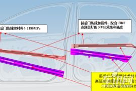 《拆车坊》福克斯 单车点评