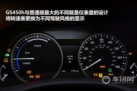 点评雷克萨斯GS450h/300h