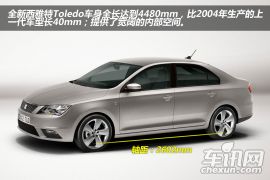 图解全新西雅特Toledo 极具运动气质的紧凑型轿车