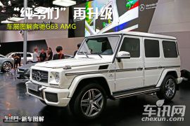 车展图解奔驰G63 AMG “纯爷们”再升级