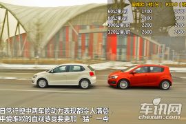 爱唯欧/POLO对比测试 精品小车硬碰硬