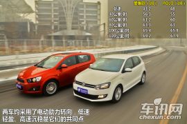 爱唯欧/POLO对比测试 精品小车硬碰硬