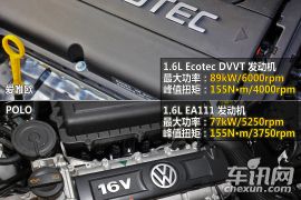 爱唯欧/POLO对比测试 精品小车硬碰硬