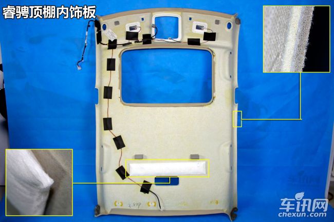 长安 睿骋