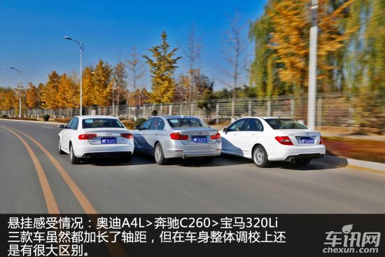 奥迪 奥迪A4L