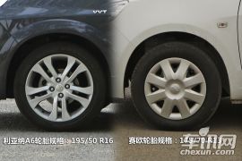 昌河铃木-利亚纳A6