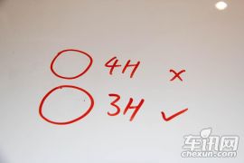 奥迪A4L 35 TFSI 自动舒适型-科学实验