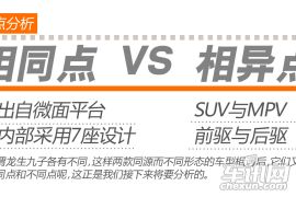 一种进化 两种形态 北汽幻速S3对比宝骏730