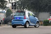 Smart-smart fortwo-1.0T 硬顶城市光波激情版