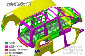 上汽大通G10-2.0T 自动豪华行政版-安全车身解读