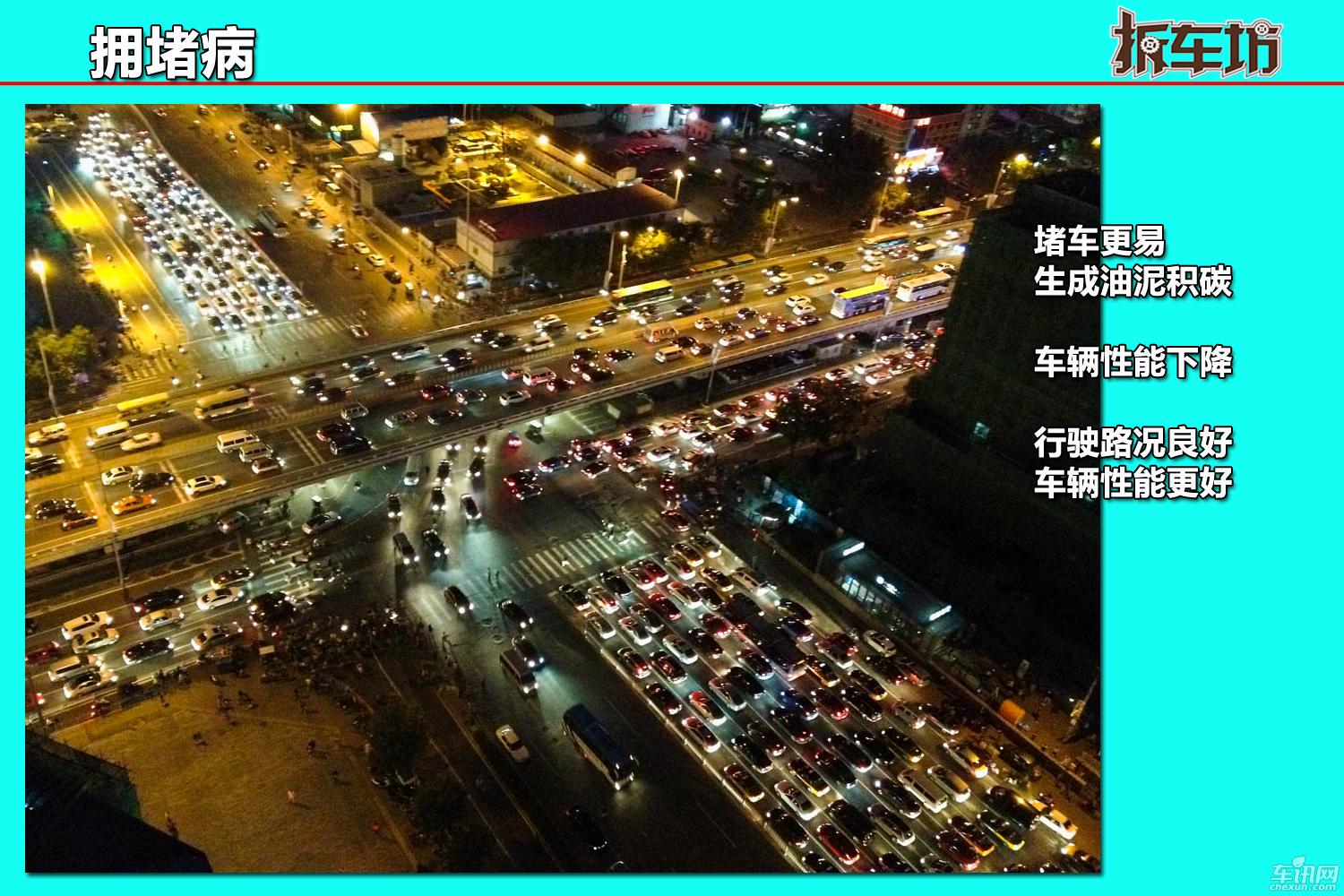 拆服务科普篇 “发动机清洗”之进气清洗