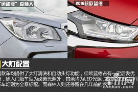 日系新德比战 三菱欧蓝德对比斯巴鲁森林人