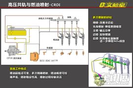 江铃汽车-驭胜S350五大亮点解析