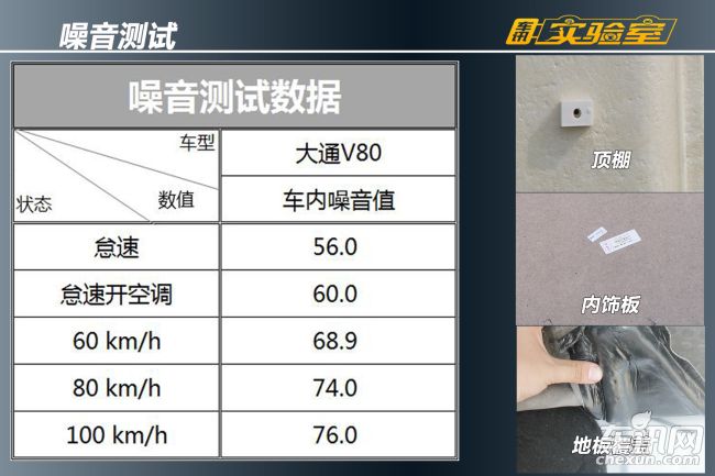 上汽大通 上汽大通V80