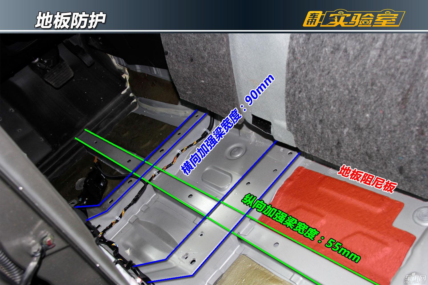 表现全面的安全配置   景逸S50拆解点评