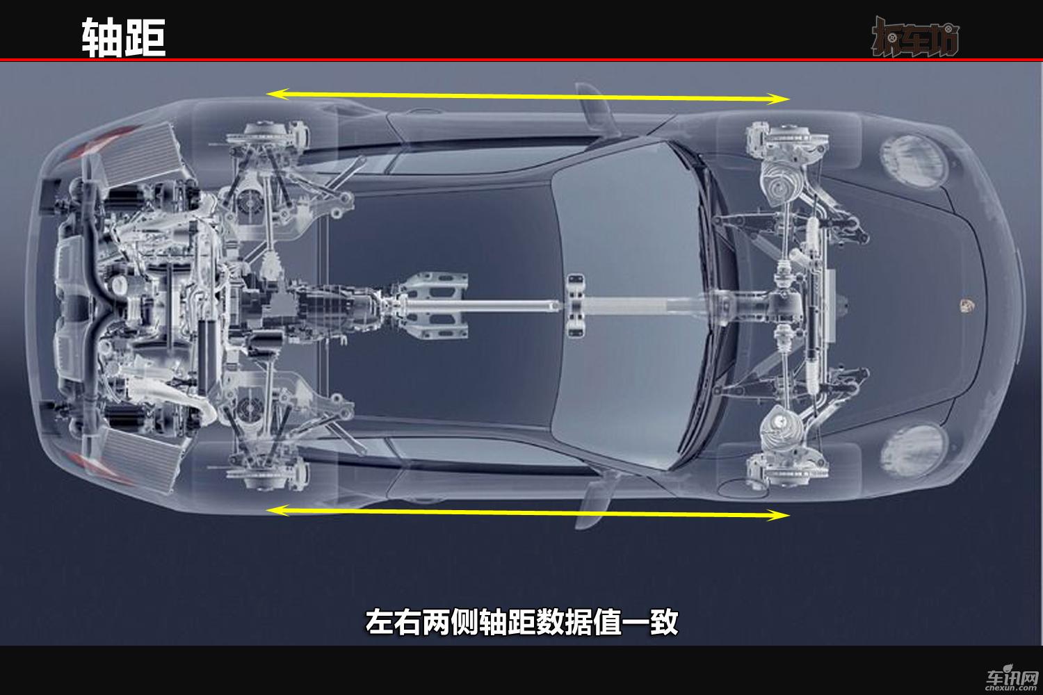 拆服务 科普篇 聊聊汽车四轮定位的事儿